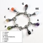 Kolczyki Ring Dragon Wings Mini z kamienami księżycowymi